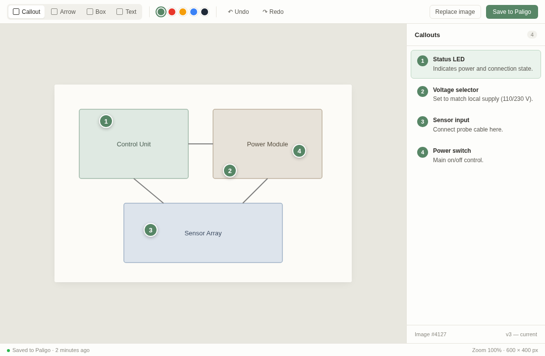 EQ Annotator editor with callouts on an image